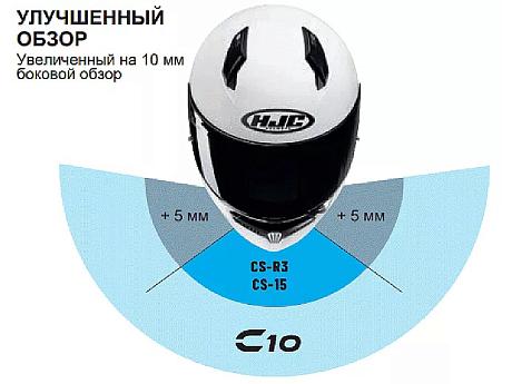 Шлем интеграл HJC C10 INKA MC3H